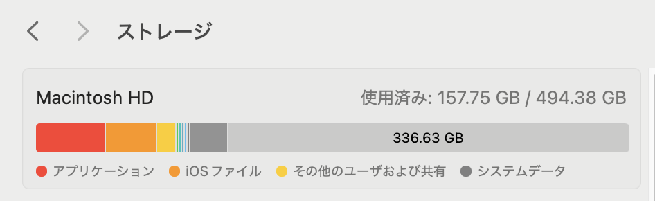 MacBook Air M3（メモリ16GB・SSD512GB ）のストレージ容量