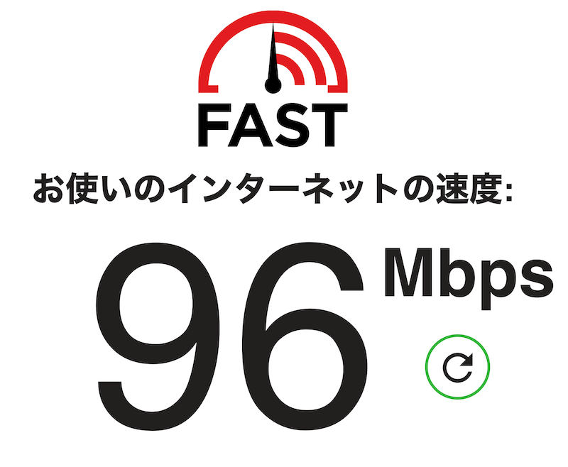 有線通信の速度96Mbps